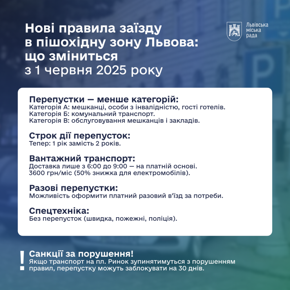 У Львові змінили правила в’їзду до центру: без чого не пустять з 30 червня